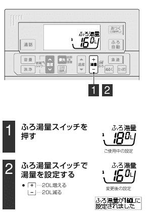 三菱電機ふろ湯量設定