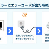 長府ボイラーにエラーコードが出た時の応急処置