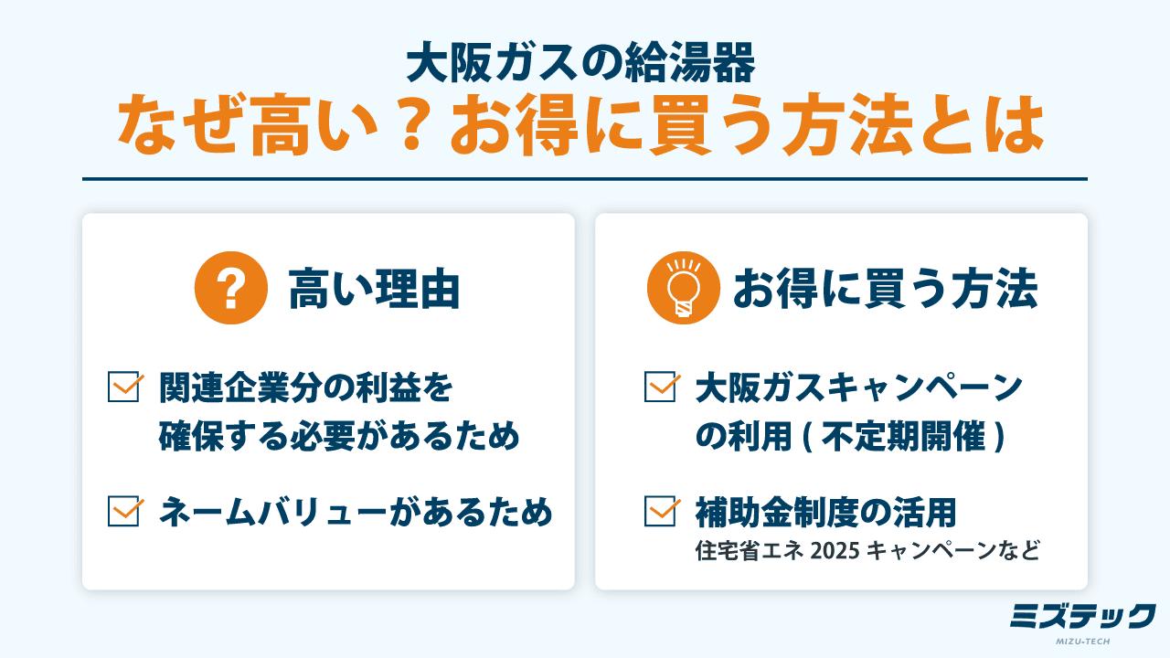 大阪ガスの給湯器交換費用はなぜ高い？安く買う方法も紹介 | 株式会社 
