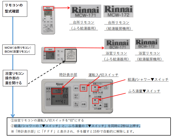 リモコンリセット