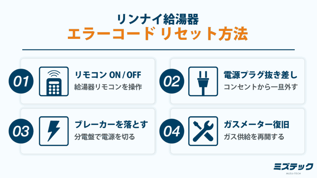 リンナイ給湯器のエラーコード一覧｜リセット方法と直し方 | 株式会社