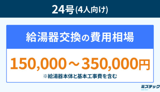 4人家族は24号給湯器がおすすめ！工事費込みの費用や注意点も解説