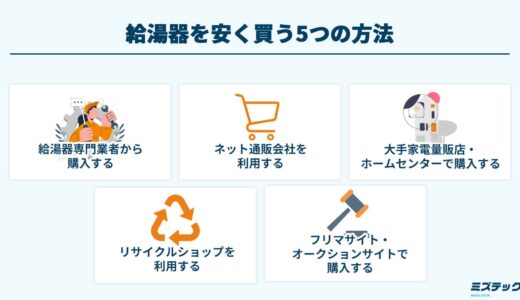 ガス給湯器を安く買う方法を解説！購入・交換費用を節約するコツも紹介