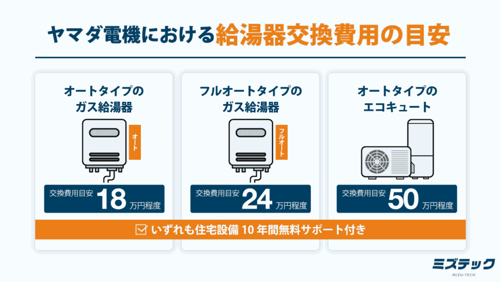 fee9e554b1c4af050b92ea1a7b2608