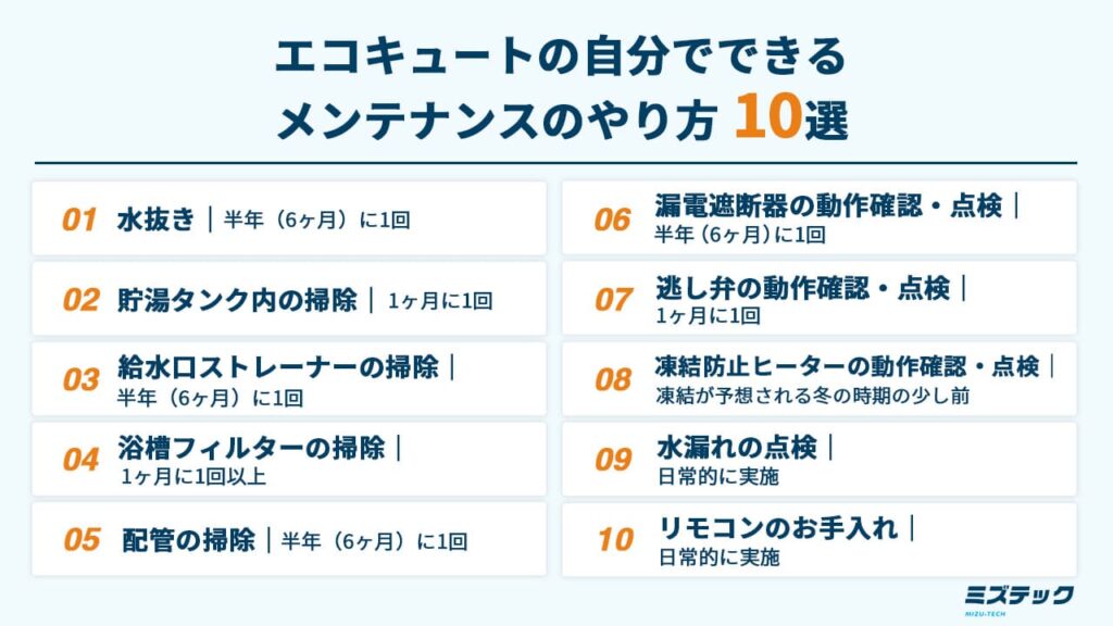 エコキュート メンテナンス