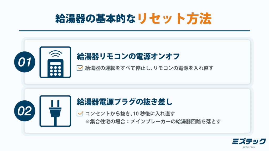 給湯器 リセット方法