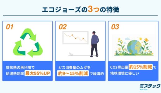 エコジョーズとは？普通の給湯器の違いをもとにメリット・デメリットを解説