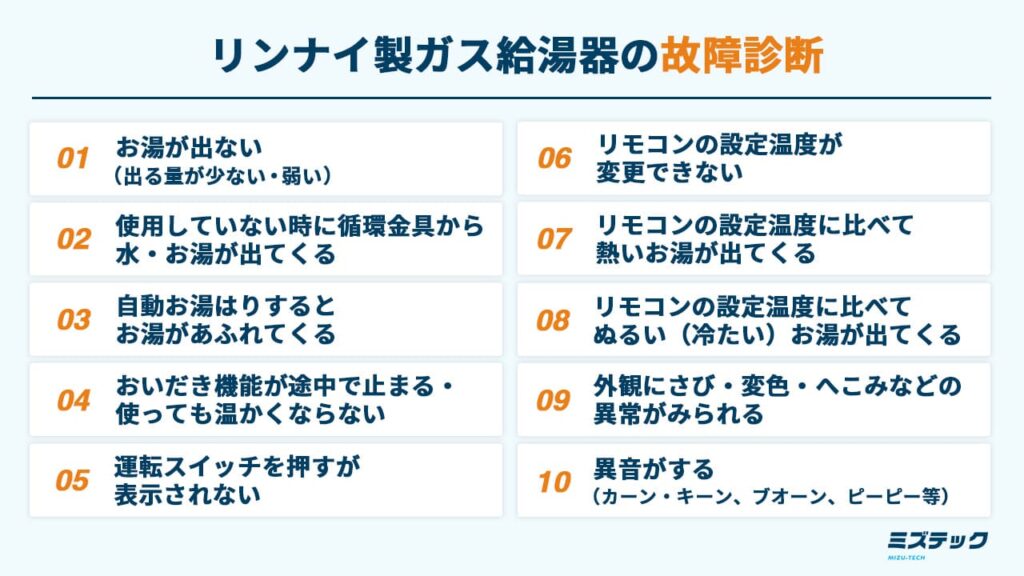 リンナイ給湯器（箱つぶれ） 楽天市場】196-062-000 給水フィルター 【純正品】 ガスふろ給湯器