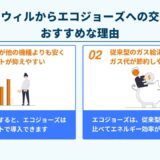 エコウィルからエコジョーズへの交換がおすすめな理由
