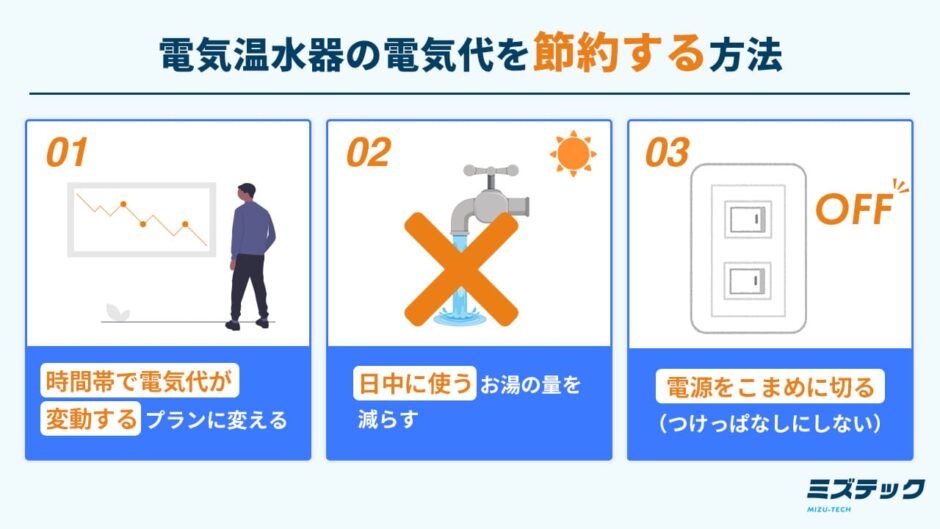 電気温水器の電気代を節約する方法