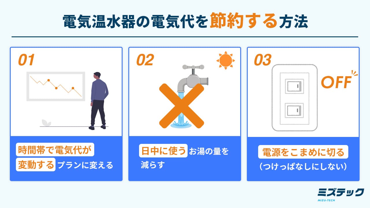 電気温水器の電気代はいくらかかる？高すぎる時の原因と安く抑える節約方法を紹介 | 株式会社ミズテック