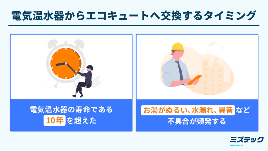 電気温水器からエコキュートへ交換するタイミング