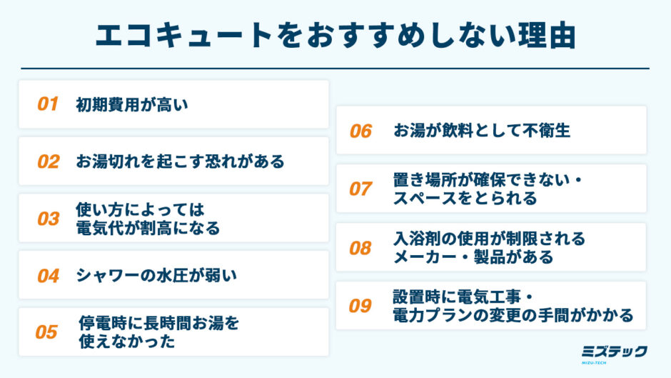 エコキュートをおすすめしない理由