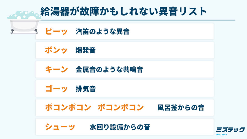 給湯器が故障かもしれない異音リスト