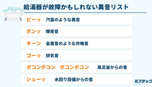給湯器から異音が聞こえたら修理が必要？止まらない原因とうるさい場合の対処法を紹介