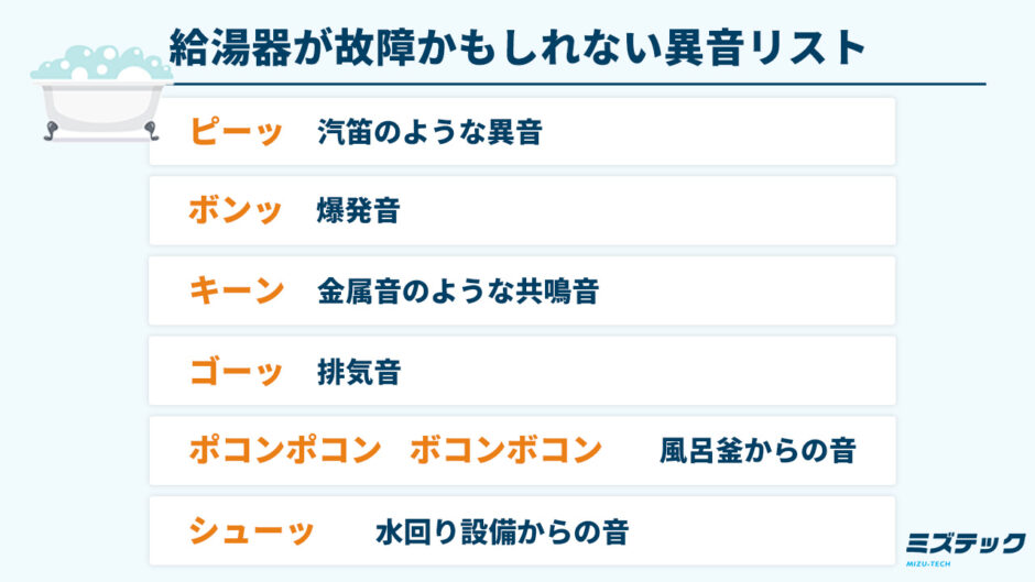 給湯器が故障かもしれない異音リスト