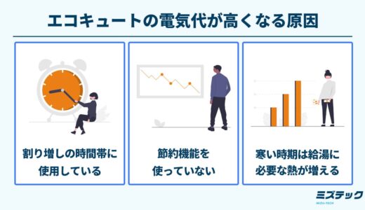エコキュートは電気代が高い？1ヶ月あたり料金シミュレーションや節約のコツを紹介！