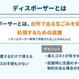 ディスポーザーとは何か