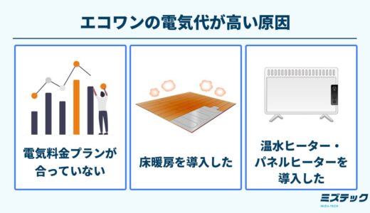 エコワンの電気代が高い原因と対策｜エコキュートとの光熱費の比較も紹介