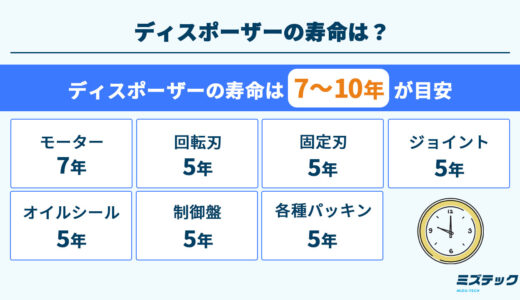 ディスポーザーの寿命は何年？交換のタイミングや長持ちさせる方法を解説