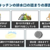 キッチン（台所）で排水口が詰まる原因