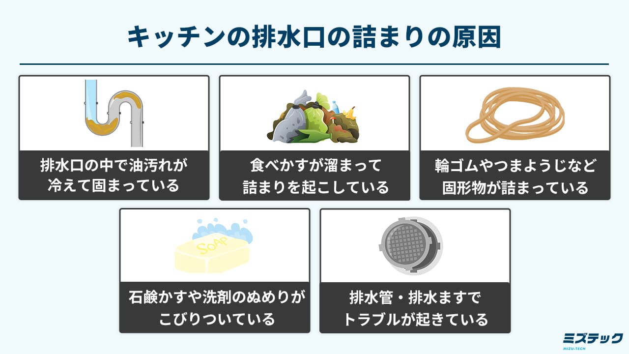 キッチンの排水口の詰まりの原因は？流れが悪い時に自分でできる対処法 