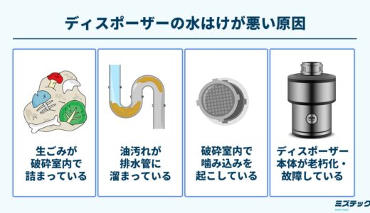 ディスポーザーの水はけが悪い時によくある症状