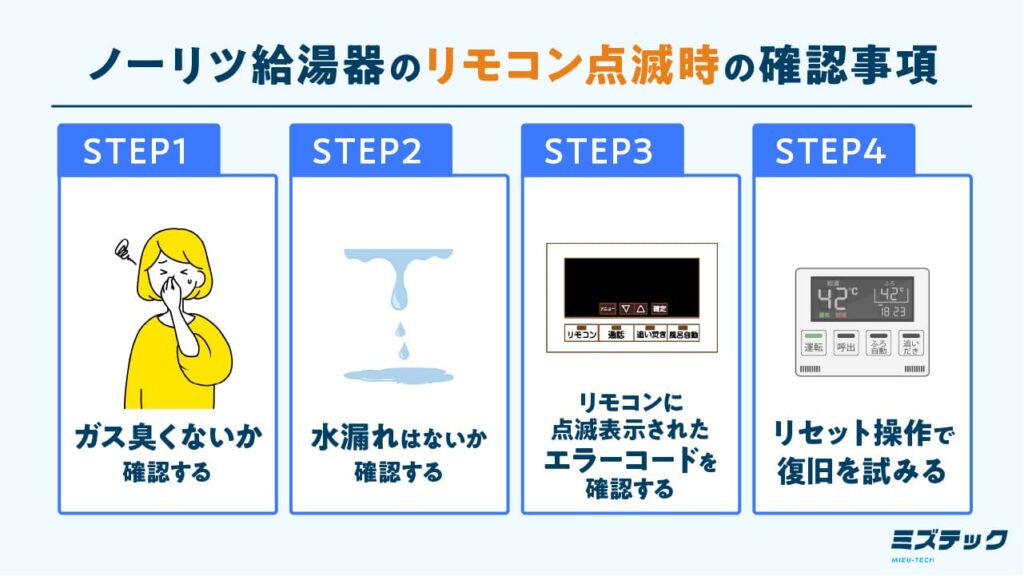 ノーリツ給湯器のリモコン点滅時の確認事項