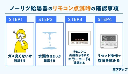 ノーリツ給湯器のリモコン点滅時の確認事項