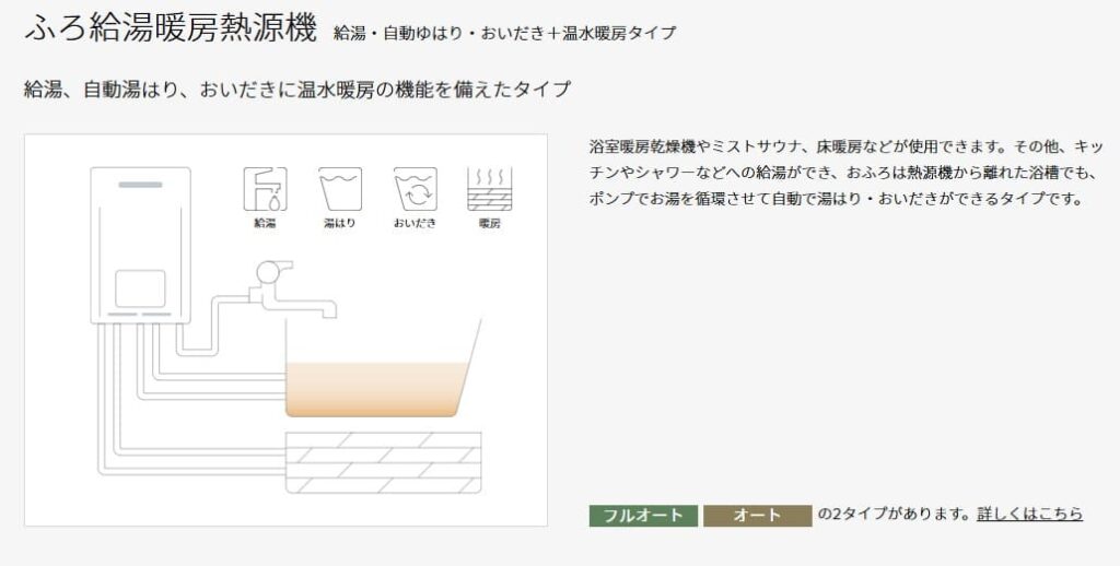 熱源機