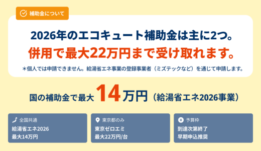 2026年エコキュート補助金｜最大14万円の条件・申請方法
