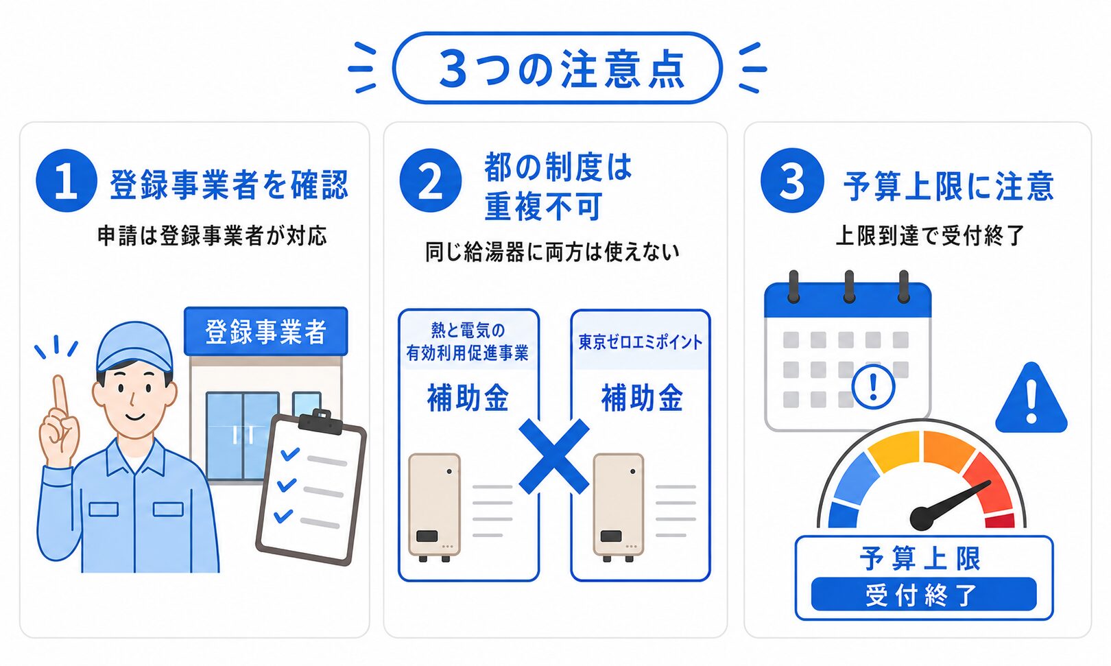 東京都で給湯器の補助金を使う際の注意点のイメージ