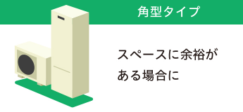 角形タイプ