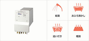 壁貫通型給湯器