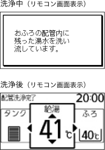 洗浄中(リモコン画面表示)おふろの配管内に残った湯水を洗い流しています。洗浄後(リモコン画面表示)