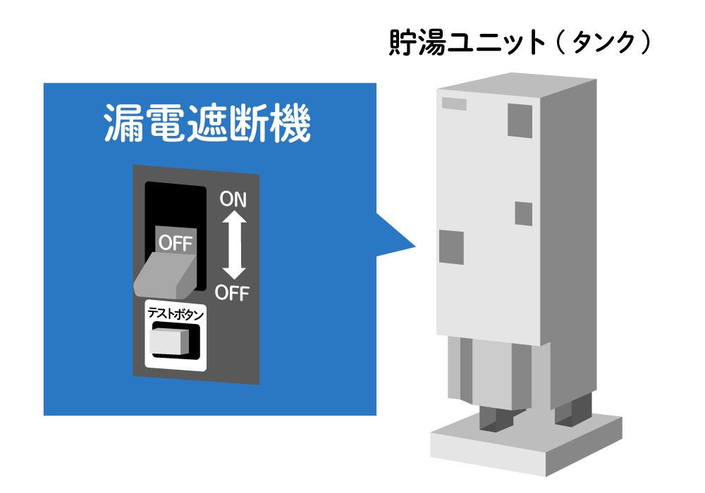 エコキュートの漏電遮断器