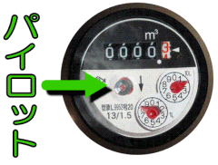 水道メーターのパイロット
