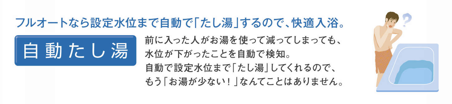 給湯器の自動たし湯とは