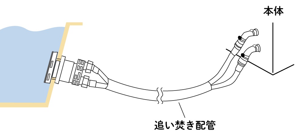 追い焚き配管