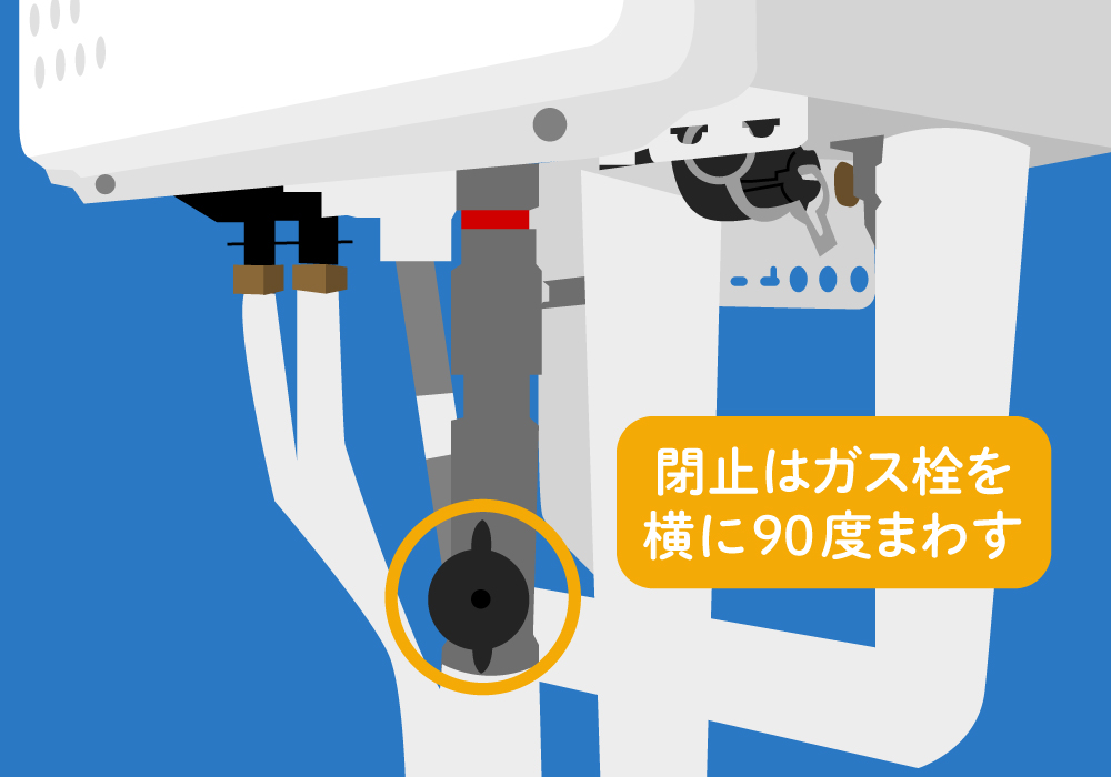 給湯器本体のガス栓を閉止