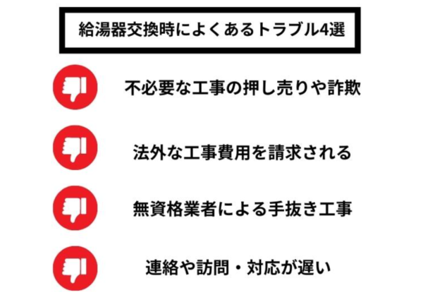 給湯器交換時によくあるトラブル