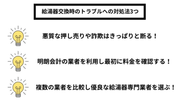 給湯器交換時のトラブルへの対処法