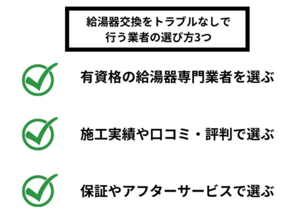 給湯器交換をトラブル無しで行う業者の選び方