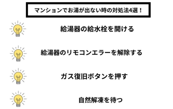 マンションでお湯が出ないときの対処法