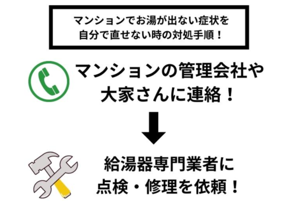 マンションでお湯が出ないときの対処法