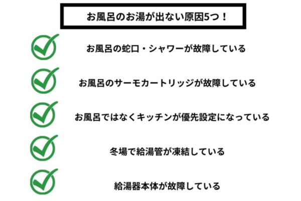 お風呂のお湯が出ない原因