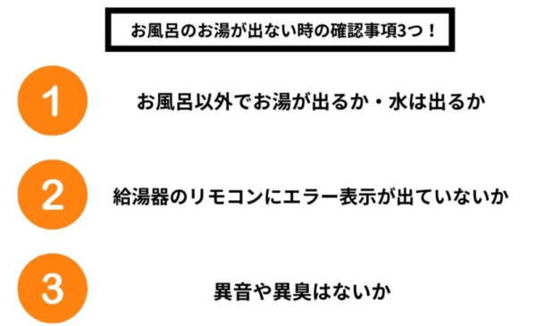 お風呂のお湯が出ないときの確認事項