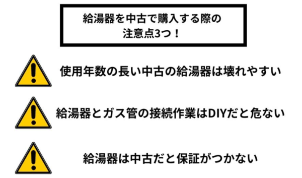 給湯器を中古で購入する際の注意点3つ！