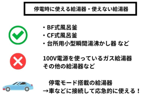 停電時に使える給湯器・使えない給湯器