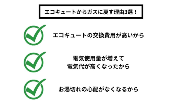 エコキュートからガスに戻す理由3選